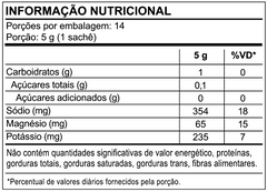 Limão