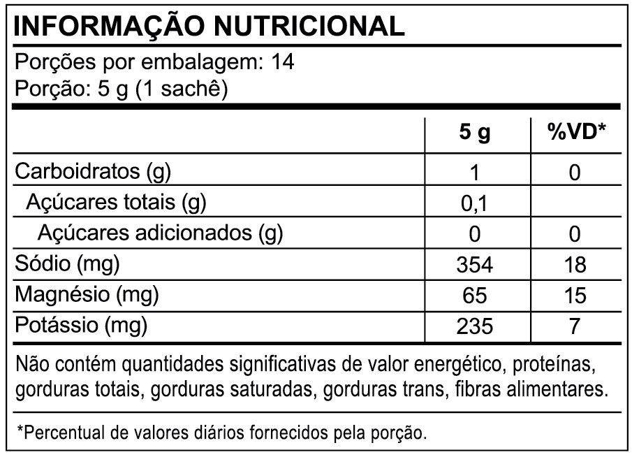Limão